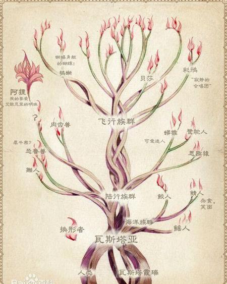 lol洛和霞对话(LOL洛 霞全部对话台词)