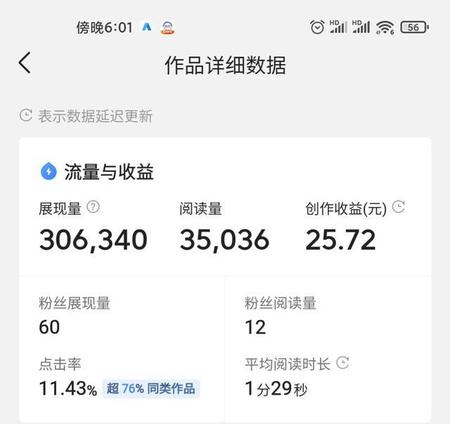 晚上10点以后兼职工作