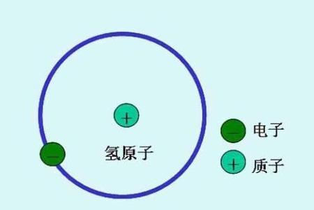 光是什么构成的(光是由什么颜色组成的)