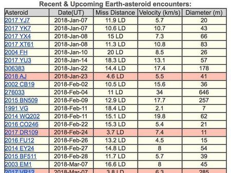 光年是计量宇宙间天体之间距离的单位吗