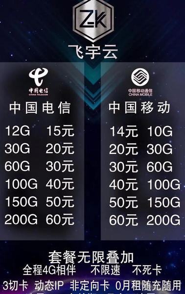 不用电话卡可以用流量吗(手机不用sim卡可以上网吗)