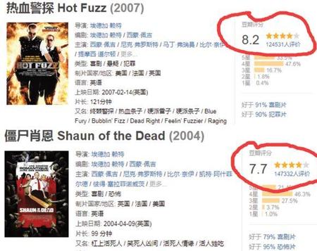 好看的黑色幽默喜剧电影