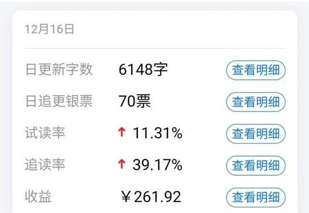 40岁开始写网络小说