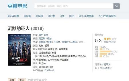 电影沉默的证人剧情详细介绍(沉默的证人电影)