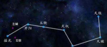 十一月是子月吗,阴历(农历十一月为什么叫子月)