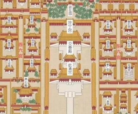 故宫为什么没有被毁(为什么圆明园被毁故宫没有)