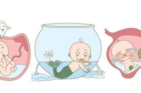 羊水指数低于多少不能顺产(羊水指数多少mm正常)