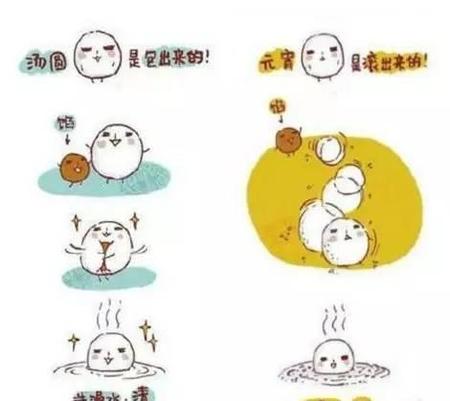 正月十五吃汤圆的寓意是什么