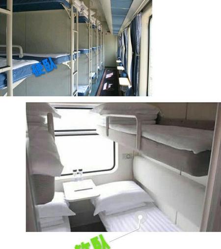 火车上的软卧和硬卧到底有什么区别?(火车软卧硬卧的区别)