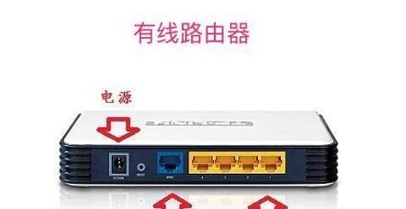 无线路由器的作用(路由器密码有什么用)