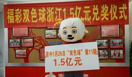 彩票中大奖的人后来都怎么样了(那些彩票中大奖的人后来怎么样了)