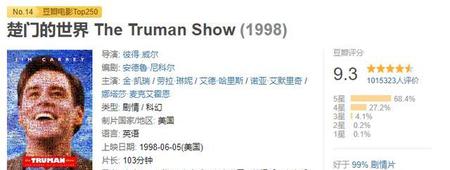 楚门的世界最后出去了吗