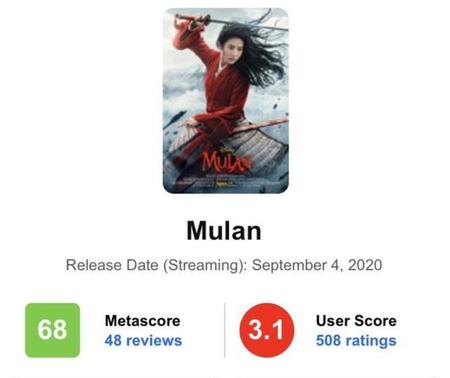 花木兰 豆瓣评分(花木兰的豆瓣评分)