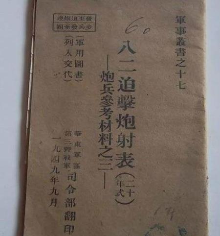 迫击炮瞄准原理图解(迫击炮拇指瞄准法)