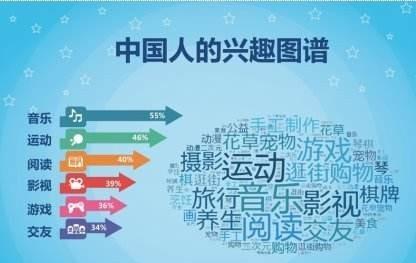 怎么才能做到坚持不懈