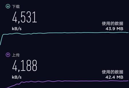 下载60mb每秒相当多少兆网速(下载速度mbps是多少兆)