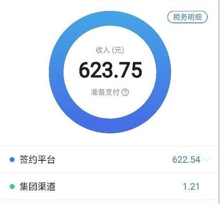 现在起点写小说还赚钱吗(在起点中文网写小说能赚钱吗)