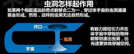 时光机能改变历史吗(祖父悖论和平行宇宙)