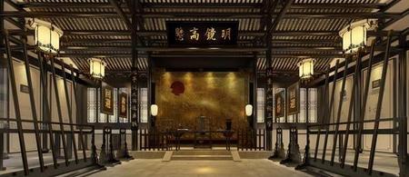 巡抚,道台,知府,知县(清朝的总督和提督巡抚的区别)