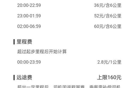 大家都在做什么副业呢?