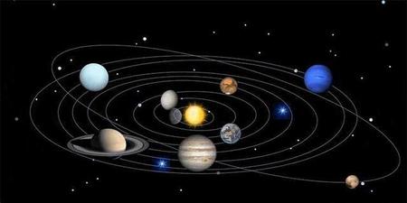 古人是怎么发现行星的(古人怎么发现行星的)