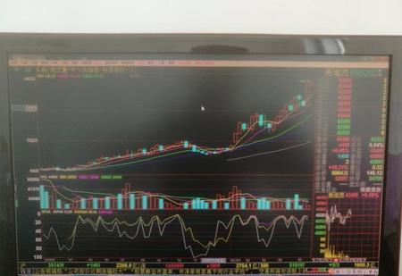 炒股的人有钱吗(炒股的都是有钱人吗)