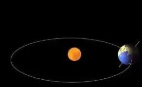 二月为啥有时是29天(为什么只有二月28或29天)