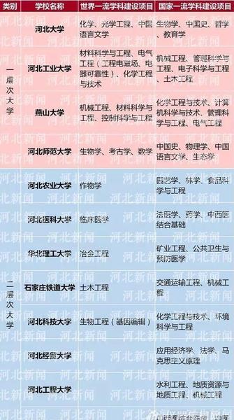 韩春雨最新研究(科研论文是对科学研究新成果)