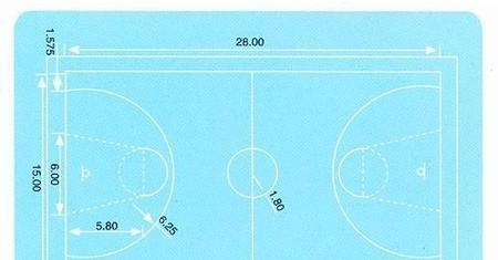 正规篮球场规格(篮球标准场地长28米宽15米)
