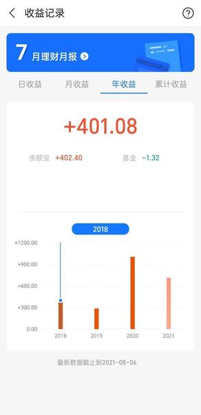 理财有哪些途径(理财途径和方法有哪些)