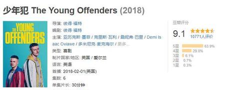 比较好看的英美剧(好看的英美剧推荐 经典)