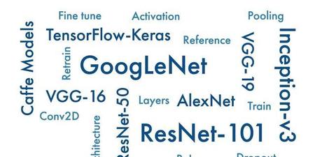 matlab2018a和b哪个好(matlab2018b与a区别)