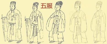 不出五伏是什么意思