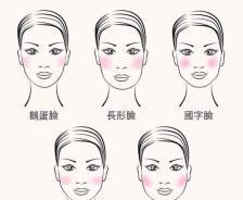 日常化妆要不要修容(化妆侧影怎么打显脸瘦)