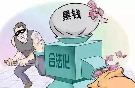 洗钱到底是什么意思(文玩收藏拍卖交易平台)