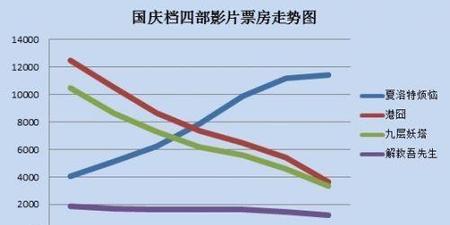 羞羞的铁拳是哪一年上映(羞羞的铁拳哪年上映)