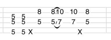 怎样弹和弦(吉他谱怎么弹钢琴和弦)