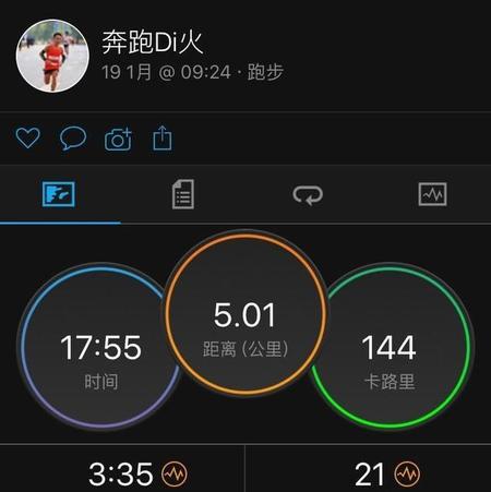 5公里19分钟什么水平(2019年马拉松)