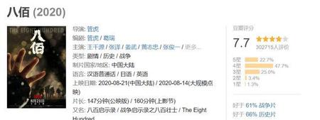如何评价电影《八佰》 随机(八佰影评观后感1000字)