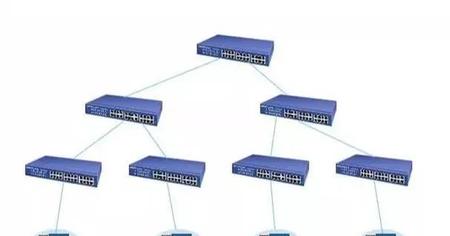 核心交换机和汇聚交换机(汇聚交换机和核心交换机的区别)