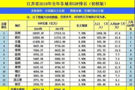 苏州为什么有两个车牌号(苏州市汽车保有量)