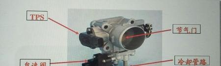 汽车节气门作用是什么(汽车节气门怎么调节)