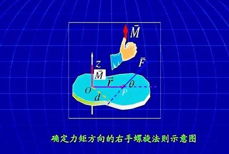 地球为什么会自转(地球的板块运动)
