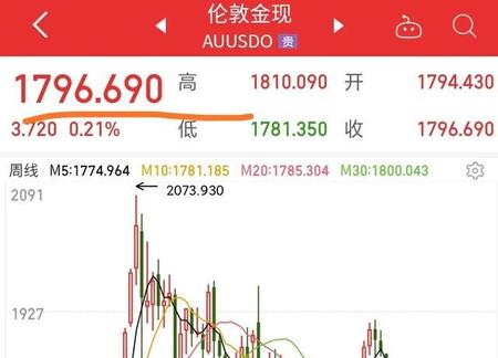 河南哪个地方有金矿